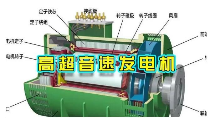 东区颠覆你对发电方式的认知！中国革命性发电机公开揭秘 